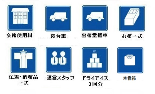 シンプル家族葬プランに共通で含まれる内容